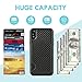 ZVEdeng Credit Card Case Compatible with XR, Carbon Fiber Card Clip Money Pocket Shockproof Slim Card Grip Case Cover for XR 6.1'' Black