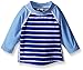 i play. Three-quarter Sleeve Rashguard Shirt | All-day sun protection—wet or dry | Stretchy, quick-dry material, Comfortable flatlock seams, UPF 50+ protection