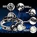 BESTSUN Rechargeable LED Headlamp, 12000 Lumens Super Bright Head Flashlight with 4 Modes Waterproof Headlight for Running Camping Cycling Fishing Hunting Climbing LED Head Torch