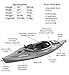 Sun Dolphin Excursion Sit-in Fishing Kayak (Olive, 10-Feet)