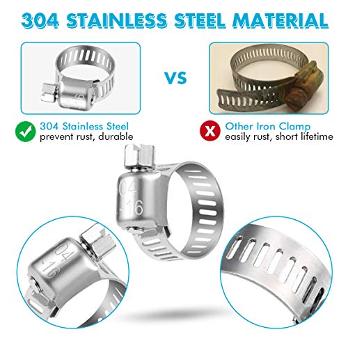 1 HIRALIY+Irrigation+Stainless+Adjustable+Screwdriver