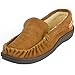 Alpine Swiss Yukon Mens Suede Shearling Slip On Moccasin Slippers Chestnut 9 M US