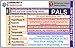 Hengulus Quick PALS Card (2020 PALS Guidelines) AHA PALS Reference Card Pediatric Advanced Life Support