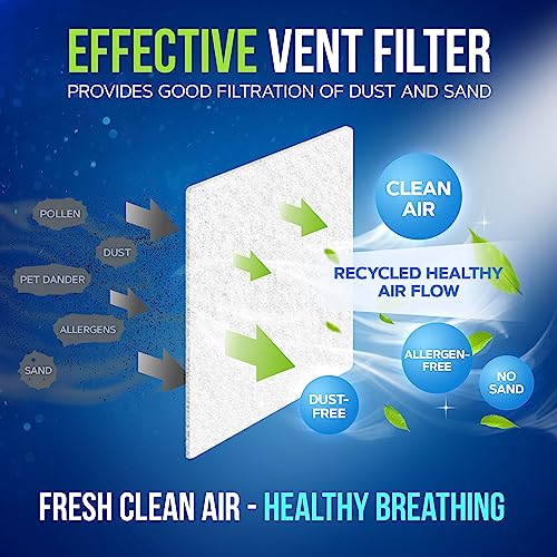 NEOBLOOM AC Filter Electrostatic Air Filter Sheet for Healthy Anti Allergy Anti Dust Airflow for Split AC & Central Air Conditioner Vent Air Filter for Clean Air Replacement 60X300CM + Adhesive Tape