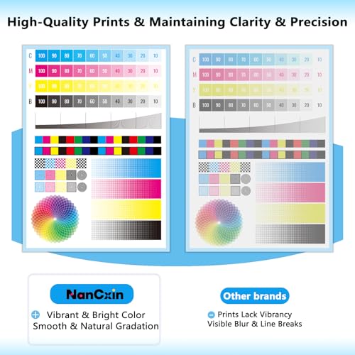 NanCxin PG-275XL CL-276XL Cartucho de Tinta Compatible con impresoras Canon Pixma TS3520 TS3522 TR4720 TR4722 TS3720 TS3722, 2 Unidades (1 Negro, 1 Color)
