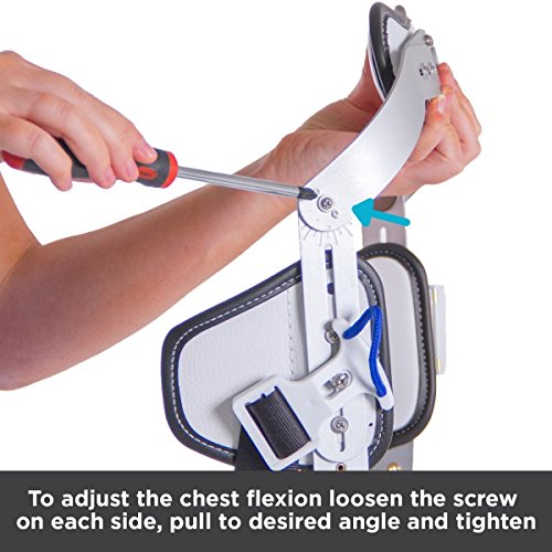 HyperX TLSO Jewett Hyperextension Back Brace Orthosis Prevent