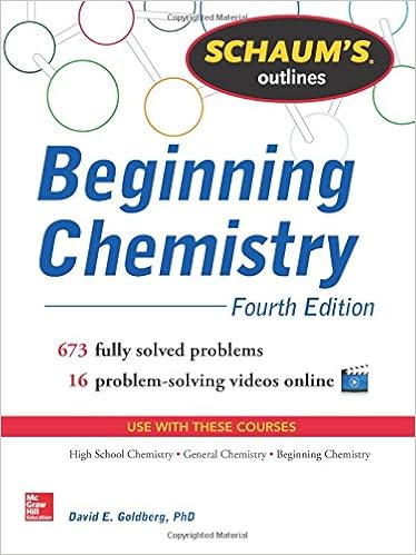 Online chemistry help videos