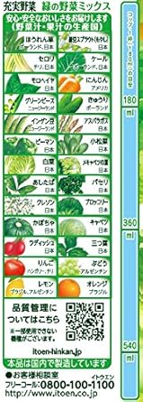 Amazon 旧品番 伊藤園 充実野菜 緑の野菜ミックス 930g 12本 緑の野菜 野菜ジュース フルーツジュース 通販