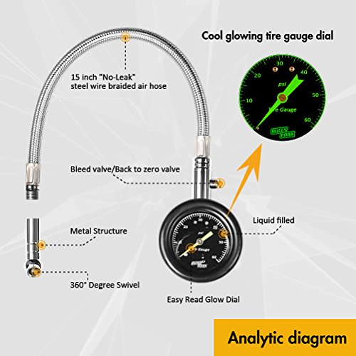 image for AULLY PARK Tire Air Pressure Gauge 60 PSI Accurate with Large 2.5