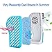 LUCKSTAR Handheld Cooler Fan - Small Fan Mini-Air Conditioner Speed Adjustable Summer Cooler Fan With Water Bottle Powered by Batteries or USB Cable for Home / Office / Travel / Outdoor (Blue)