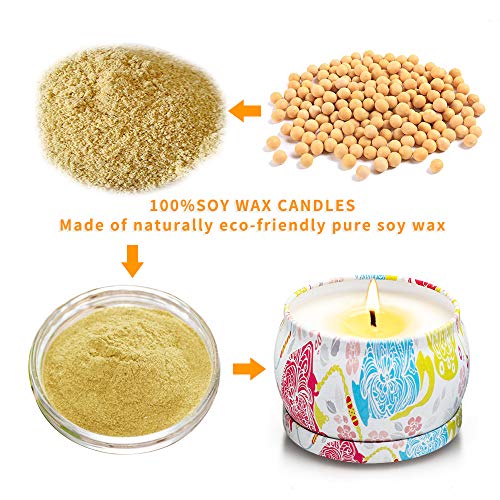 3 Women+Gardenia+Lavender+Fragrance+Christmas+Aromatherapy