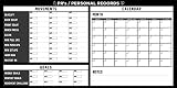 Fitness Personal Record Dry Erase Board - Strength Training - Build Muscle Tone & Tighten - Home Gym Weight Lifting - Body Building Workout Crossfit Running Crosstraining Erasable Poster 24 x 48
