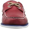 Timberland-Mens-Timberland-Icon-Classic-Two-Eye-Boat-Shoe Timberland-Mens-Timberland-Icon-Classic-Two-Eye-Boat-Shoe