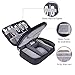 BUBM Electronic Organizer, Double Layer Travel Gadget Carry Bag for Cables, Plugs, Earphone, Flash Hard Drive and More--a Sleeve Pouch for iPad Mini(Medium, Black)