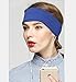 FIRIK Sleep Headphones, with Adjustable Headband Cozy Comfortable Soft Headphones for Sleeping, Air Travel, Sports, Relaxation, Meditation and Relief (Blue)