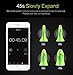AMAZKER Ear Plugs Anti-Noise Soft Quiet Sleeping Earplugs