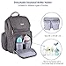 Dokoclub Diaper Bag, Baby bags Backpack for Mom and Dad with Changing Pad（Dark Gray