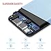 Yoobao Portable Charger 12000mAh Ultra Slim Power Bank Q12 Qualcomm Quick Charge 3.0 External Battery Pack Fast Charge Powerbank Compatible Samsung S9/S9+ iPhone X/8/8+ Huawei Google LG More-Blue