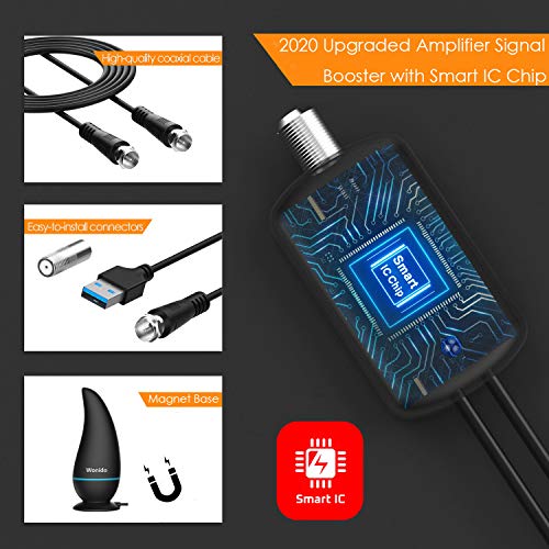 【2020 Upgraded】Wonido TV Antenna Indoor, HD Antenna for TV Indoor with