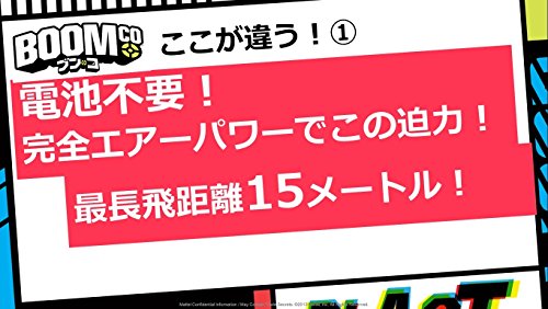 BOOMco. Eye Gear, Blue