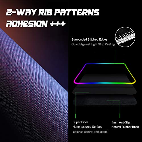 RGB Mouse Pad Large Extended Gaming Mat Soft LED Mouse Pads XL with 14 Lighting Modes 2 Brightness, Anti-Slip Rubber Base Computer Keyboard Waterproof Big Mousepad for Laptop Gamer, 31.5×11.8 inches