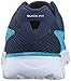Skechers Performance Women's Go Run 400 Running Shoe,Teal/Navy,9.5 M US