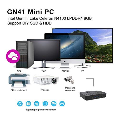 2 Gemini+Celeron+N4100+Processor+2+4GHz