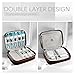 Alena Culian Travel Electronics Organizer, Double Layer PU Leather Cable Organizer Bag Portable Electronics Accessories Cases for Cable, Charger, Phone, USB, SD Card