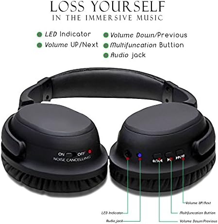 Over The Ear Noise Cancelling Bluetooth Headphones, Wireless Over-ear Stereo Earphones with Microphone Volume Control Sports Stereo for PCs & Tablets Smartphones Multi-Purpose with Travel Bag - Black