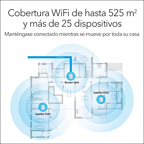 Netgear-Orbi-RBK53S-Potente-Sistema-Mesh-Wi-Fi-TriBanda-AC3000-con-Antivirus-Cobertura-de-hasta-525-m-Kit-de-3-con-1-Router-y-2-satelites-Blanco