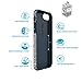 Speck 79990-5757 Presidio Inked Cell Phone Case for iPhone 7 - ShiboriTile Blue Matte/Marine Blue