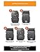ProudGuy Luggage Strap ELASTRAAP Superior Strength Non-Slip with TSA Combination Lock