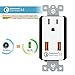 TOPGREENER 36W Quick Charge 3.0 USB Wall Outlet, Compatible with Samsung Galaxy S20/S10/S9/Note, iPhone SE/11/XS/XR/X/8, LG, HTC & More, UL Listed, TU1152QC3, White