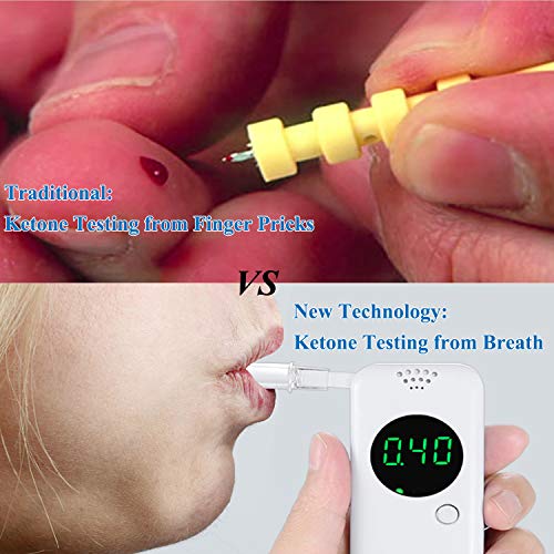 Breath Ketone Analyzer with New Technology SemiConductor Sensor for