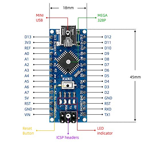5pcs Mini Nano V3.0 ATmega328P 5V 16MHz Micro Controller Board Module ...