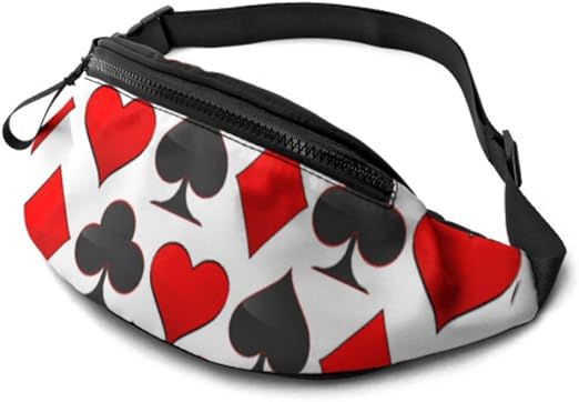 Best molle fanny pack picture