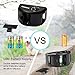 KOLAMAMA Bark Collar, 2018 Dog No Shock Bark Collar with Visual Adjustable Gear Anti Bark Control Devices for Small Medium Large Dogs 5-160lbs No Bark Collar Waterproof Shock Dog Collar