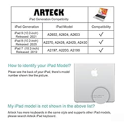 Arteck iPad 9th Gen (10.2-inch, 2021) Keyboard