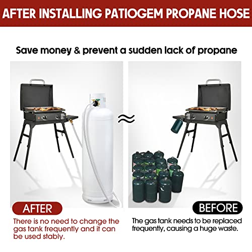 PatioGem 5FT Propane Hose Adapter, Propane Tank Adapter 1lb to 20lb