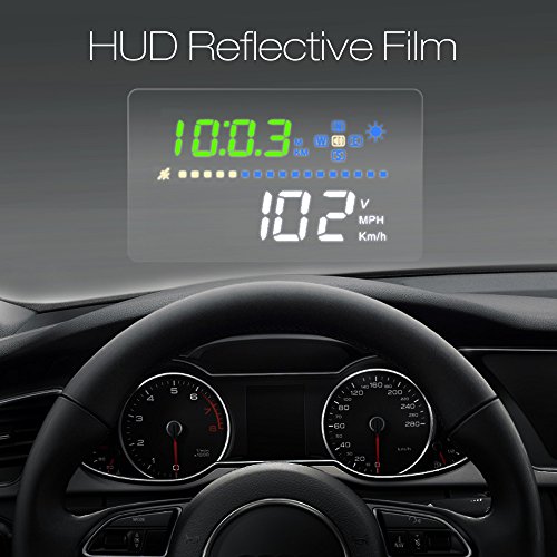 Techstick Pack of 2 HD Head Up Display Reflective Film, Car HUD