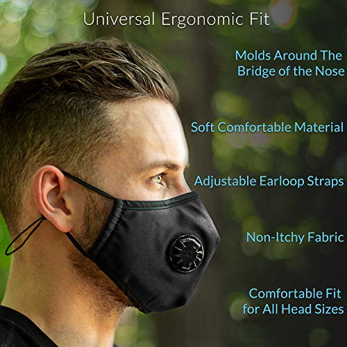 Face Mask Best Air Pollution UNIVERSAL FIT Dust Masks + 6 N99 Filter