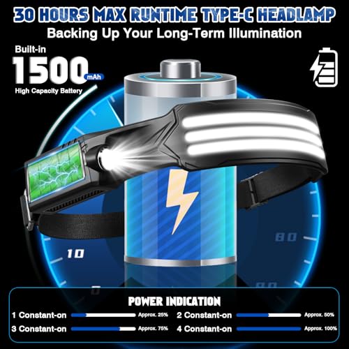 MLIAIMCE Headlamp, 2 Pieces Super Bright 3000 Lumens Rechargeable LED Front LED 3 x LED with Motion Sensor 230 ° Angle, IPX5 Waterproof 0.14lb Lightweight Head Torch for Running Camping