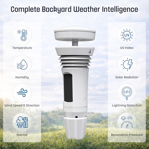 Tempest Weather Station with AI Forecasting, Wireless WiFi Monitor with Built-in Wind Meter & Rain Gauge, Real-Time Data, App & Alexa Compatible