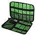 Jusney® Universal Cable Organizer/ Electronics Accessories/ Hard Drive/ Digital Accessories/ Small Headphones/ Mobile Phone Cable/ USB Drive Waterproof Travel Organizer Bag