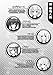 Hyperdimension Neptunia High School [5]