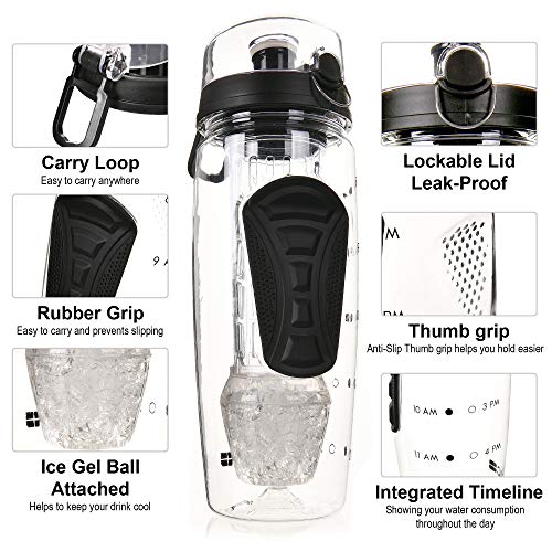 DailyNordic 32 oz Large Fruit Infuser Sports Water Bottle with Insulated Sleeve - BPA-Free, Leak Proof -Full Length Infusion Basket, Flip-Top-Hydration Timeline Tracker-Detachable Ice Gel Ball