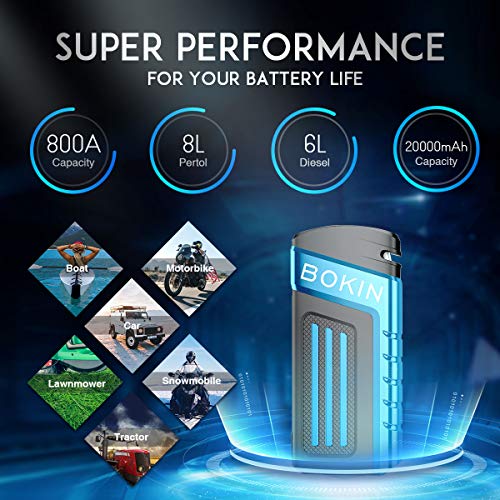 Portable Car Jump Starter, BOKIN 800A Peak 20000mah (up to 8.0L V8 Engine) Multifunctional Auto Battery Jump lithium Battery Pack with QC3.0&Type C USB Output, Emergency Rescue Blade, Safety Hammer