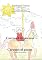 Livro Carrossel de poemas (Carousel of poems)