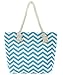 Leisureland Canvas Tote Beach Bag, Water Resistant Shoulder Tote Bag