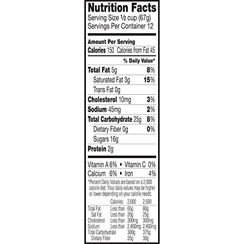 Breyers Original Frozen Dairy Dessert, Chocolate Chip Cookie Dough 48 oz - Thumbnail 5